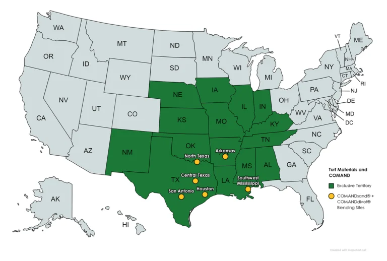 Turf Materials and COMAND - Exclusive Territory and blending sites in the United States